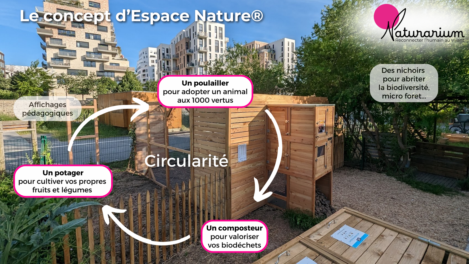 Espace Nature
