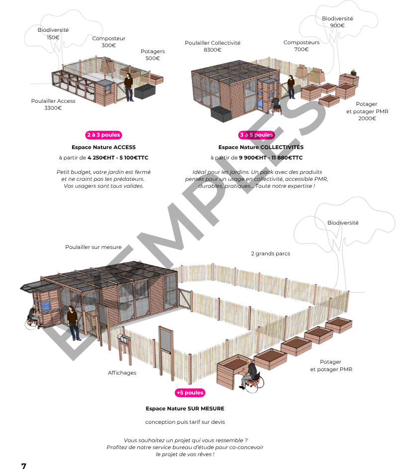 3 exemples d'aménagement de pack espace nature