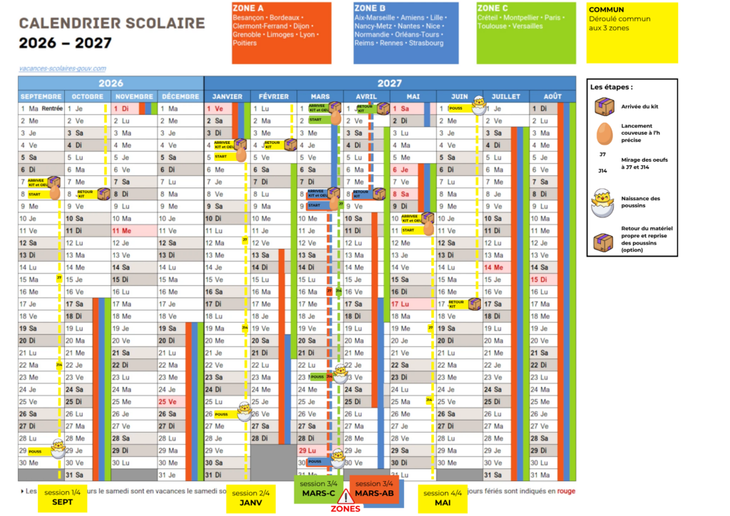 calendrier des sessions de kits poussins 2026 2027